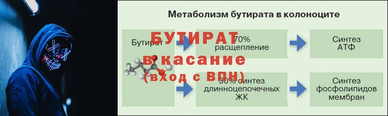 hydra вход  Белорецк  Бутират оксана 